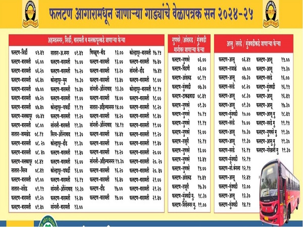 phaltan bus stand time table